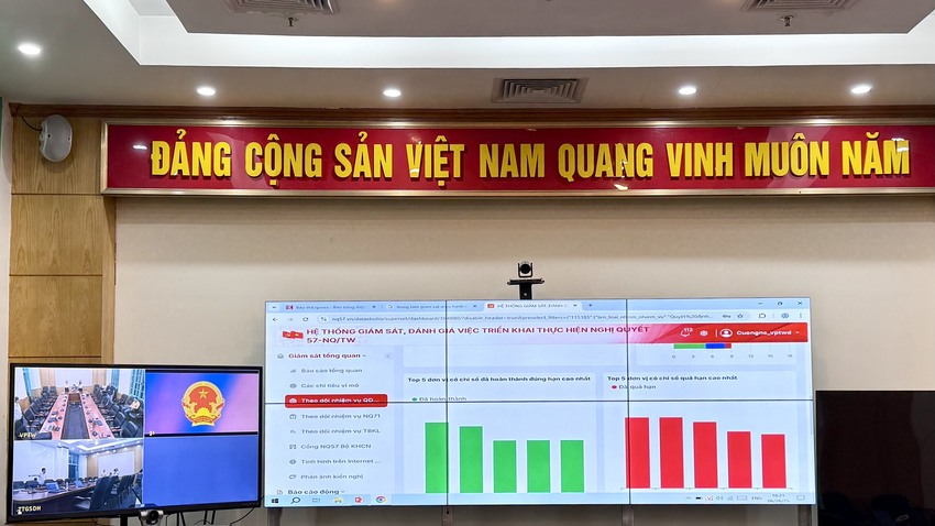 Đẩy nhanh tiến độ triển khai nhiệm vụ theo Kế hoạch số 02-KH/BCĐTW: Quyết liệt triển khai, đồng bộ từ Trung ương đến địa phương